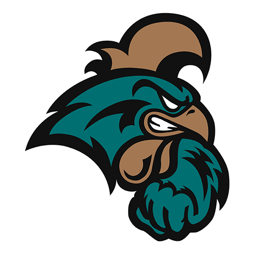 Coastal Carolina Chanticleers